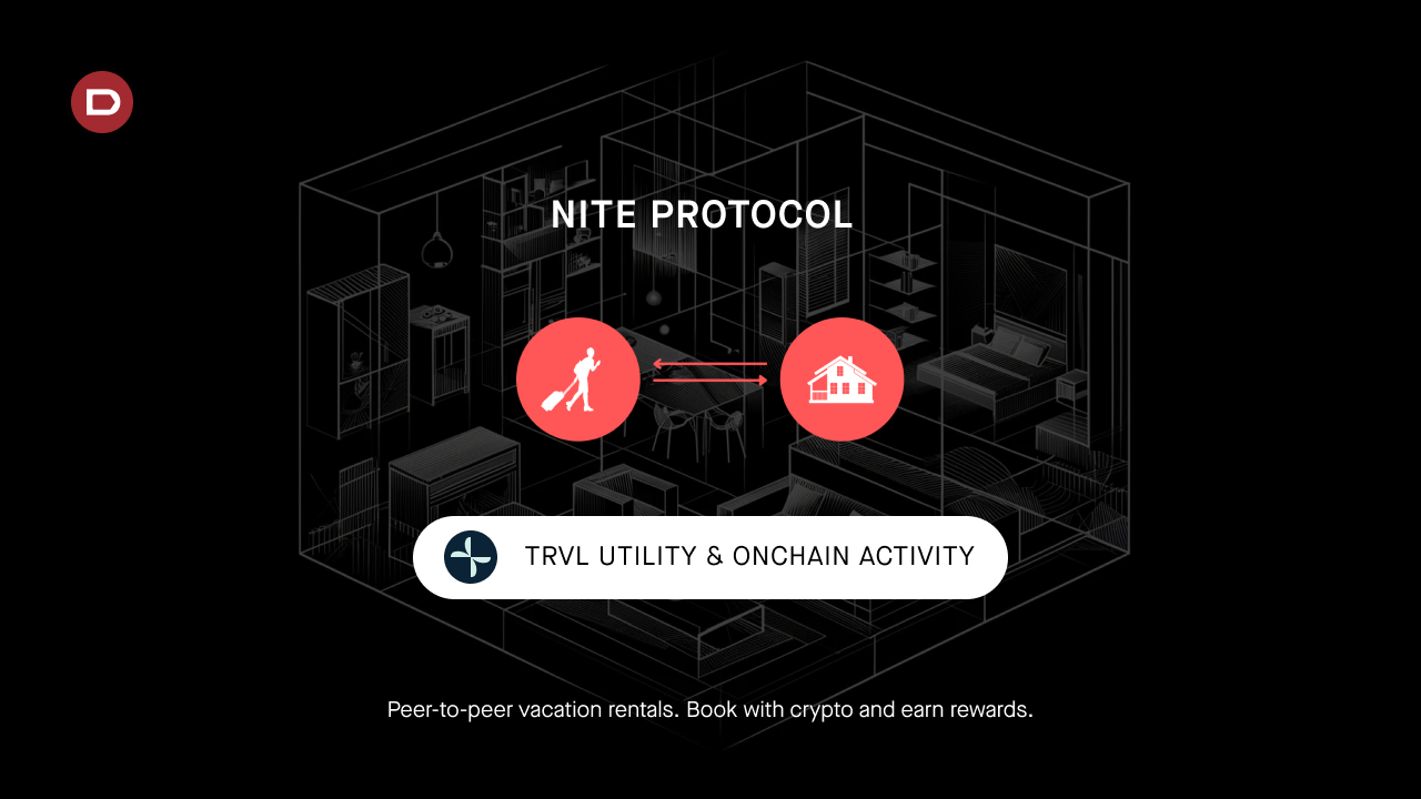 Nite Protocol: TRVL Utility & Onchain Activity